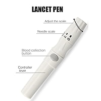 Glucose Meters